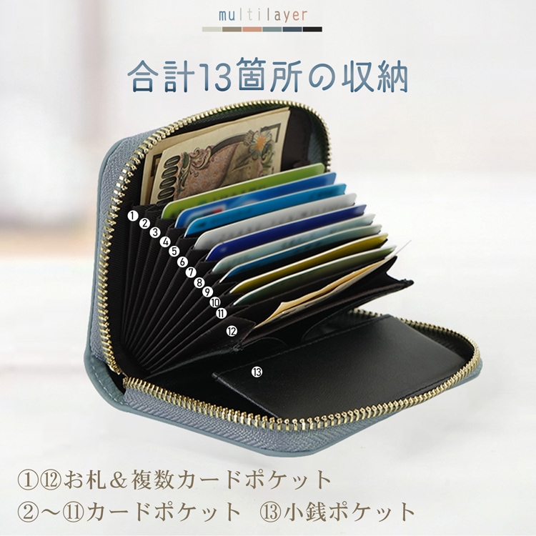 じゃばら式ミニ財布 じゃばら式ミニ財布 コンパクト レディース メンズ 大容量 カードケース 小銭入れ付き スキミング防止 多収納 軽量 おしゃれsg169
