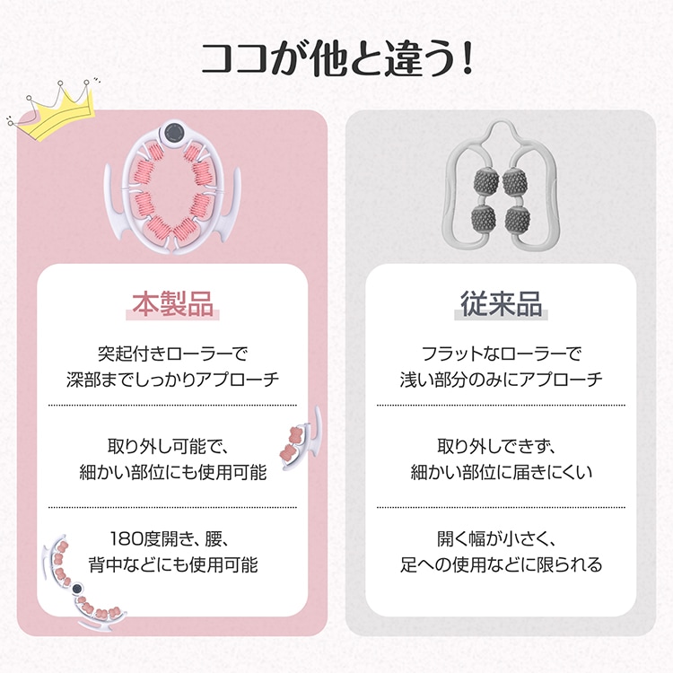 マッサージローラー 筋膜リリース フォームローラー ストレッチ用 疲労回復 コンパクト 全身対応 de161