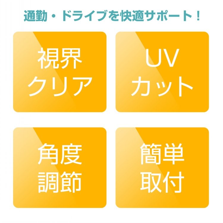 車サンバイザー UVカット 眩しさ軽減 180°角度調筋 昼夜兼用 日差し 雪の反射 対向車のライト 車内用品  軽自動車 SUV   ee420