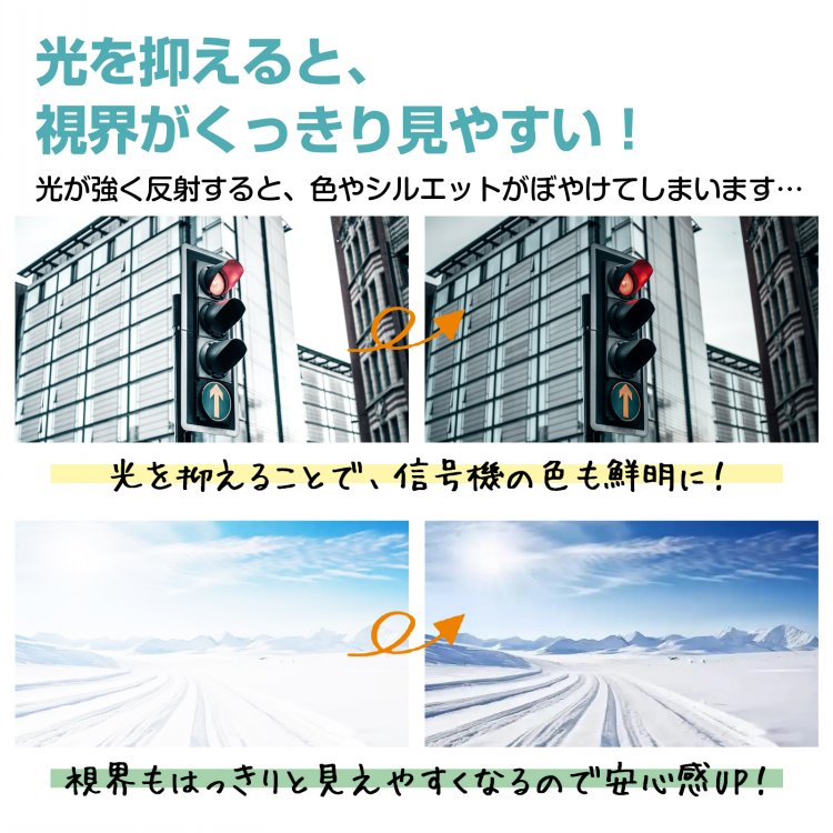 車サンバイザー UVカット 眩しさ軽減 180°角度調筋 昼夜兼用 日差し 雪の反射 対向車のライト 車内用品  軽自動車 SUV   ee420