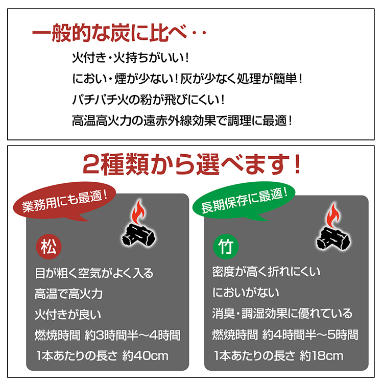 オガ炭 オガ備長炭 10kg 高火力 長い燃焼時間  煙が少ない 松 竹 アウトドア 業務用 バーベキュー BBQ  od636