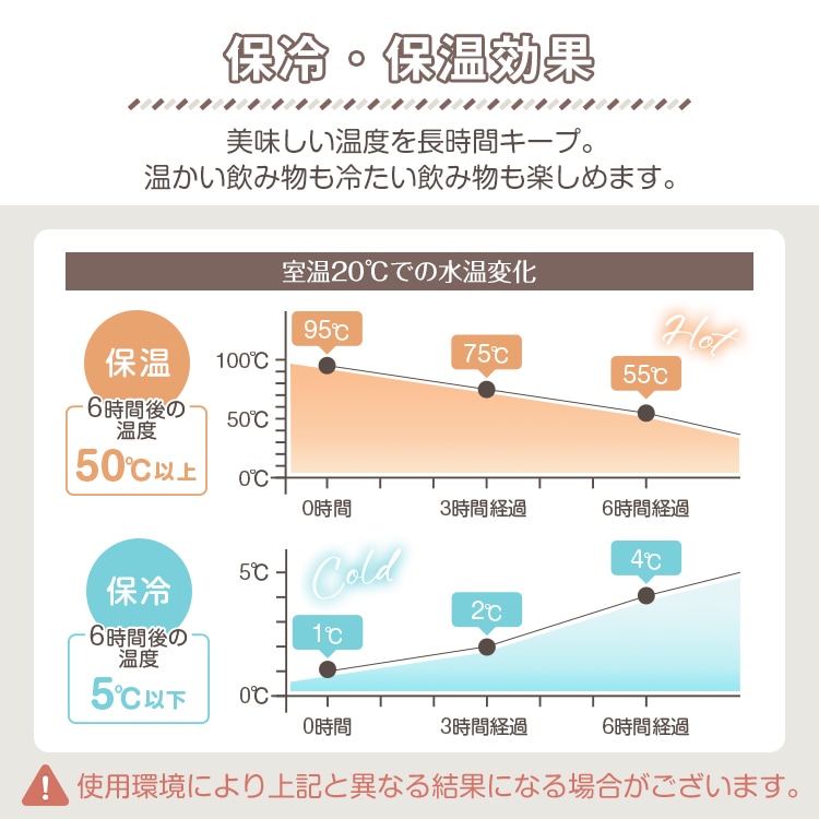 タンブラー 500ml 保温 保冷 3way飲める 伸縮ストロー 液漏れ防止 蓋付き 持ち手付き 真空断熱 二重構造 社内 外出 休憩   sg313