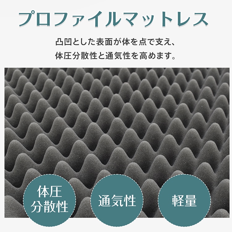 高反発マットレス 折りたたみ 三つ折り 厚さ10cm 170N 体圧分散 洗えるカバー付き 消臭 敷布団 セミシングル   in059-ss