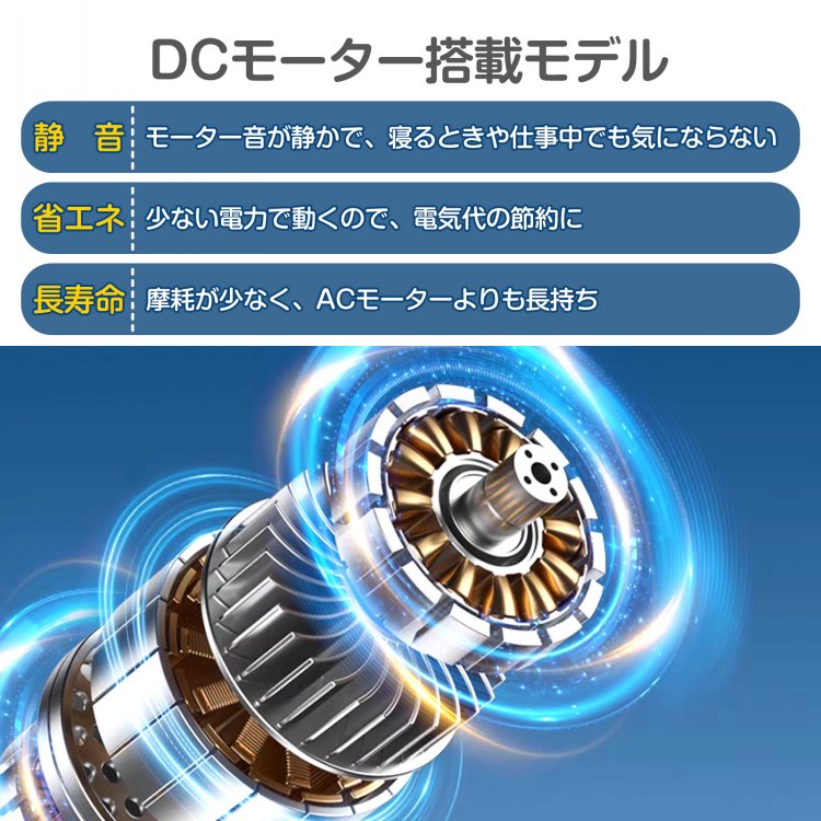 扇風機 卓上 壁掛け 2WAY 風量3段階 左右首振り 上下角度調節可 ライト搭載 約2.5~9.5時間 コードレス 静音 熱中症対策 暑さ対策   cc019