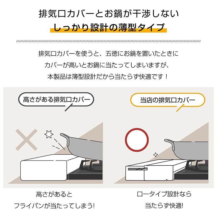 排気口カバー コンロカバー 奥行伸縮 外寸幅65cm 耐荷重10kg 耐熱温度180度 お手入れ簡単 調理ゴミ入り込みにくい 60cm幅のコンロに対応 汚れ対策 キッチン用品  sg271-60