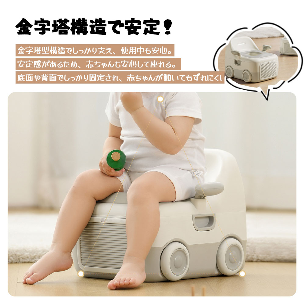 3WAYおまる 子ども用トイレ 子供用補助便座 ledライト付き 夜間でも安心 お手入れ簡単 飛び散り防止 車モチーフ 車のよう かわいい   GB-03