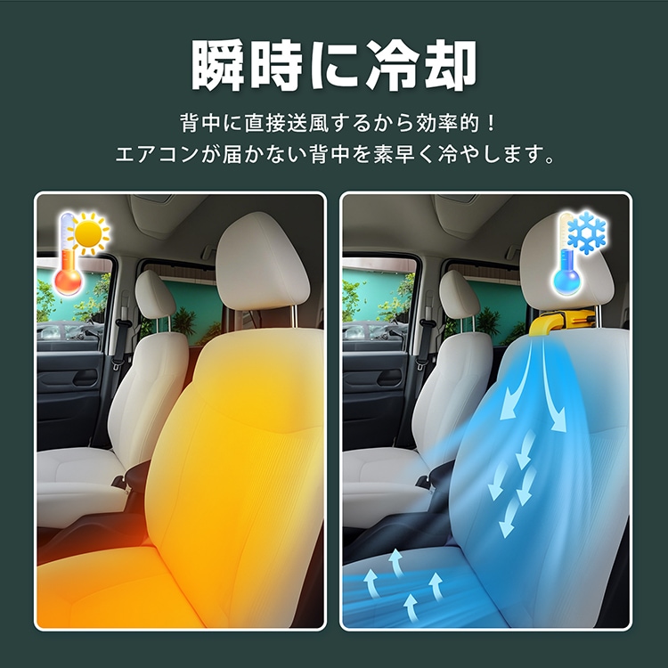 車載扇風機 座席ファン 車載ファン USB給電 背中/後部座席対応 3段階風量 简单取付 電源コード約172cm ドライブ 長時間運転 暑さ対策 蒸れ解消   ee421