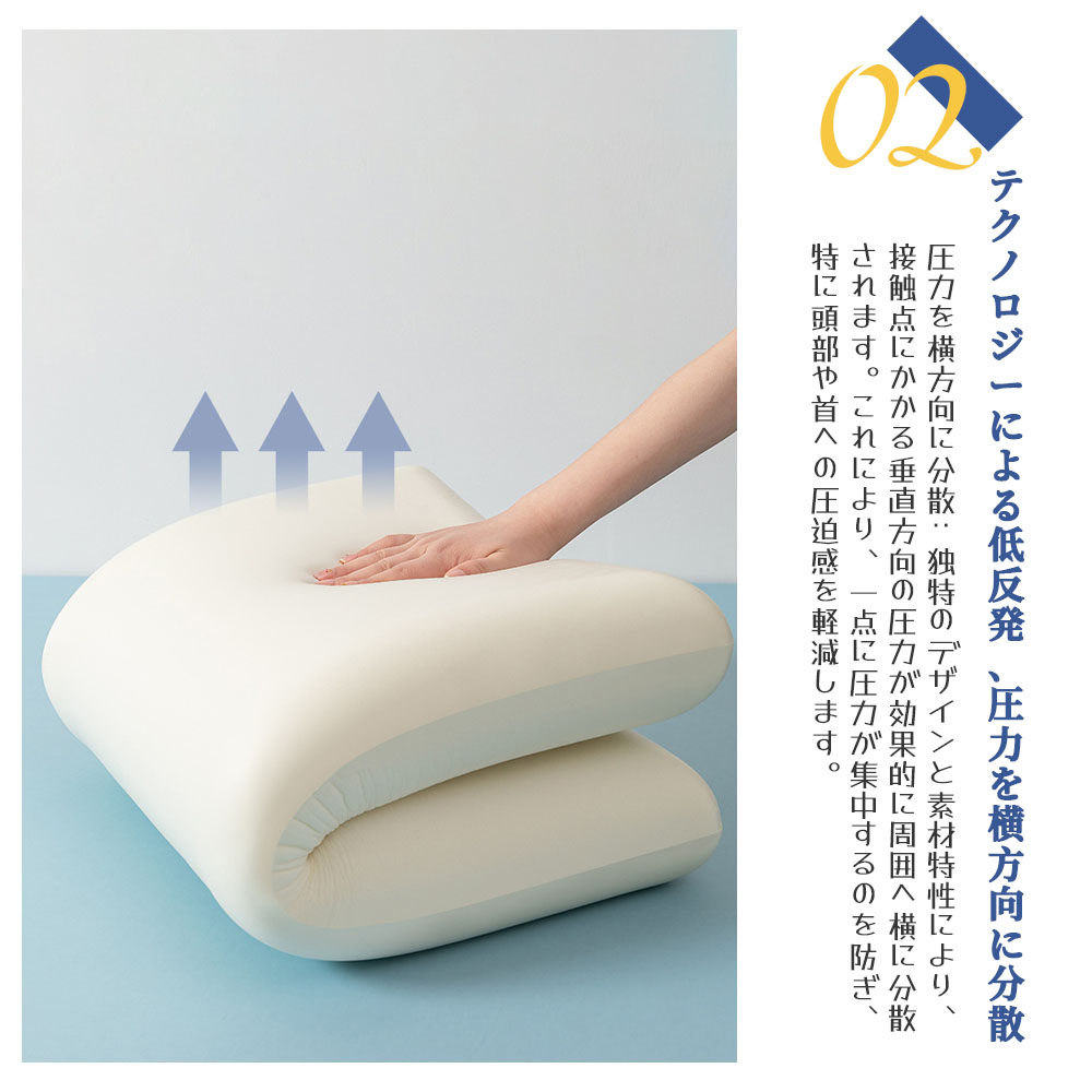 枕 低反発枕 まくら 快眠 柔らかい 支え力が強い 横向き寝 仰向け うつ伏せ 肌にやさしい 通気性 首と肩への負担を和らげ カバー洗濯可 敬老の日  zt003