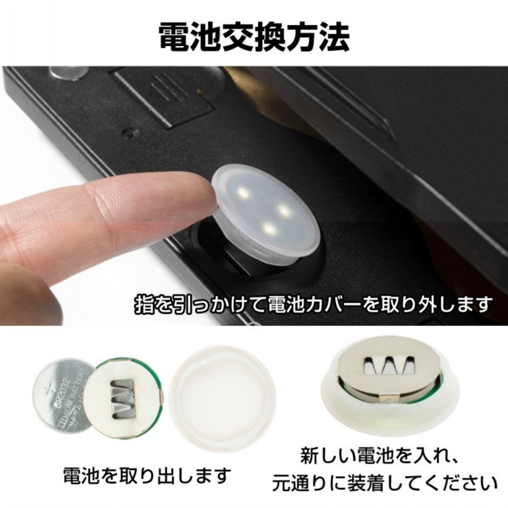 車用ゴミ箱 ダストボックス ゴミ袋付き LEDライト付き マグネット式開閉 自動点灯 オシャレ 運転席/助手席の後る 座席の足元 後部座席 小物入れ 車用品 カー用品    tkee003