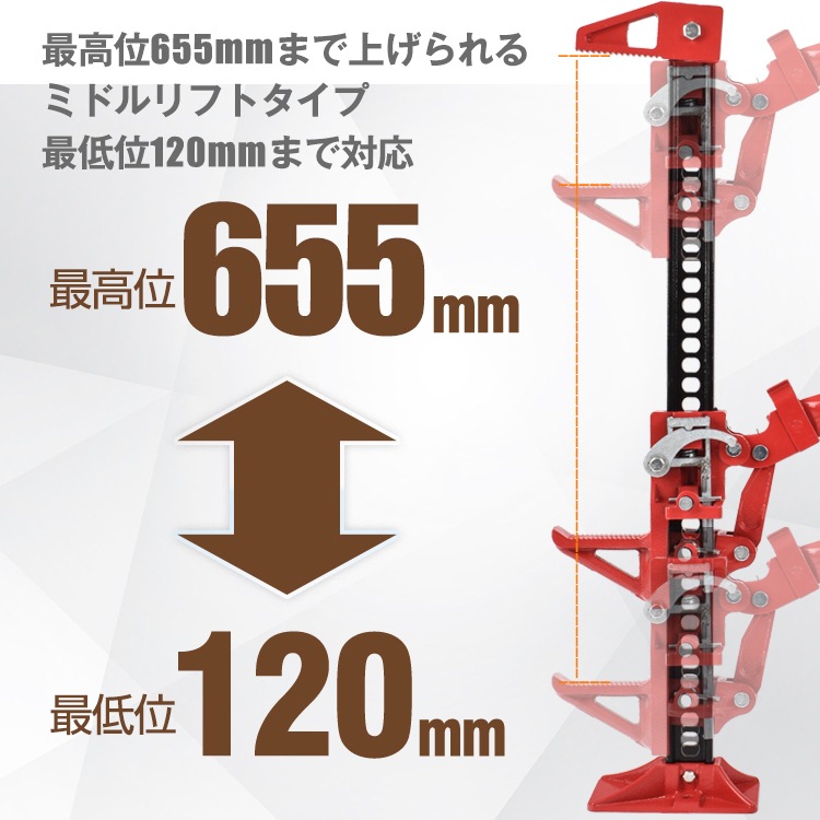 ファームジャッキ タイガージャッキ ハイジャッキ 耐荷重3t 最高位約655mm 最低位約120mm スタック脱出 タイヤ交換 車のメンテナンス  ee333