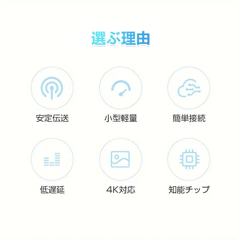 2025 オフィス用ワイヤレス HDTV をミラーリング携帯画面をテレビに映す映画/テレビ/ゲーム/会議 タイムラグ音ズレなし接続 XB-03