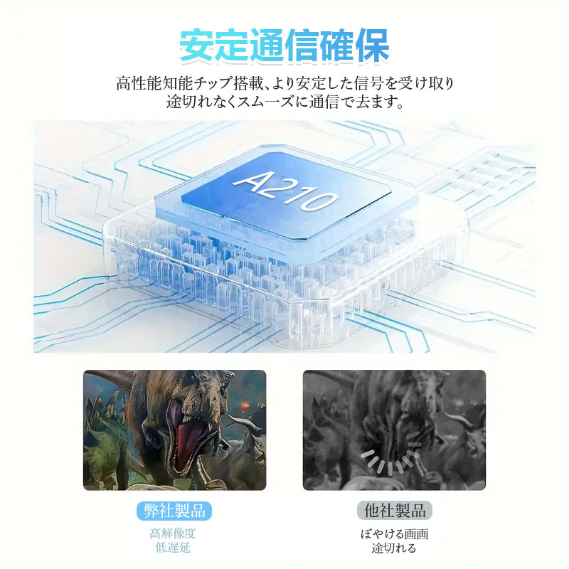 2025 オフィス用ワイヤレス HDTV をミラーリング携帯画面をテレビに映す映画/テレビ/ゲーム/会議 タイムラグ音ズレなし接続 XB-03