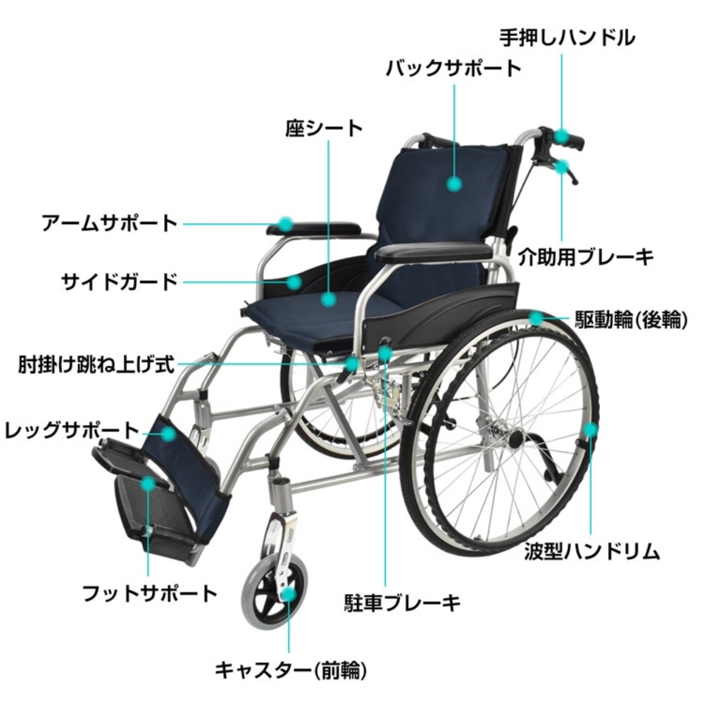 轮椅 折叠 轻量 铝制 紧凑型存储 助行用 自走兼用 护理用 无气胎 带刹车 老年人 就医 外出 旅行用 sg138 