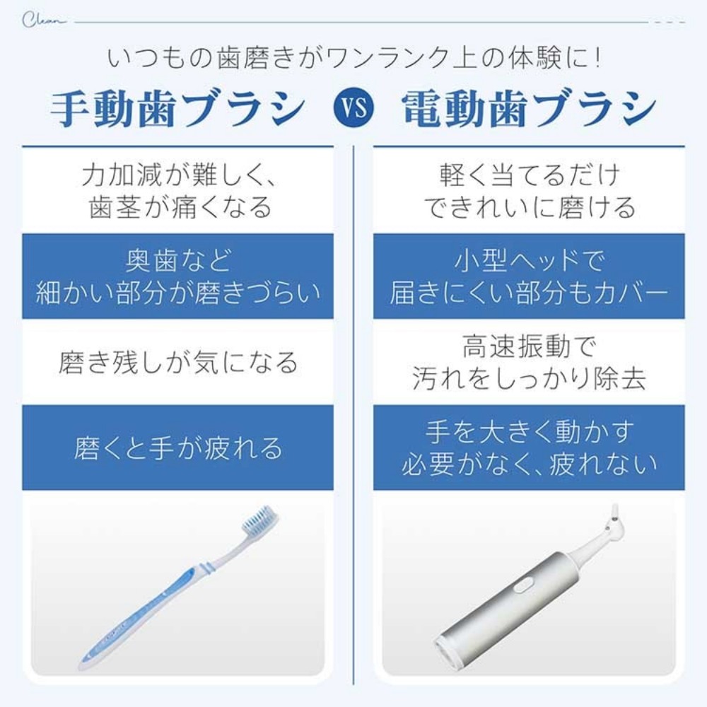 电动牙刷 牙磨器 5个磨头 3档模式 带LED灯 高速振动 防水 轻便 USB充电 电池800mAh 去牙石 去牙垢    tkcc002