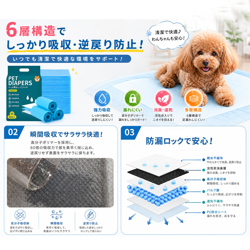 ペット用おしっこパッド 犬用トイレシート ペットシーツ 50枚入り 45×60cm 消臭 しっかり吸収 多層構造 四辺圧着 漏れにくい ニオイを抑える 活性炭 車内 お留守番 多頭飼い ペットケージ フローリング ニオイ対策 尿漏れ対策 床汚れ対策   QB-05