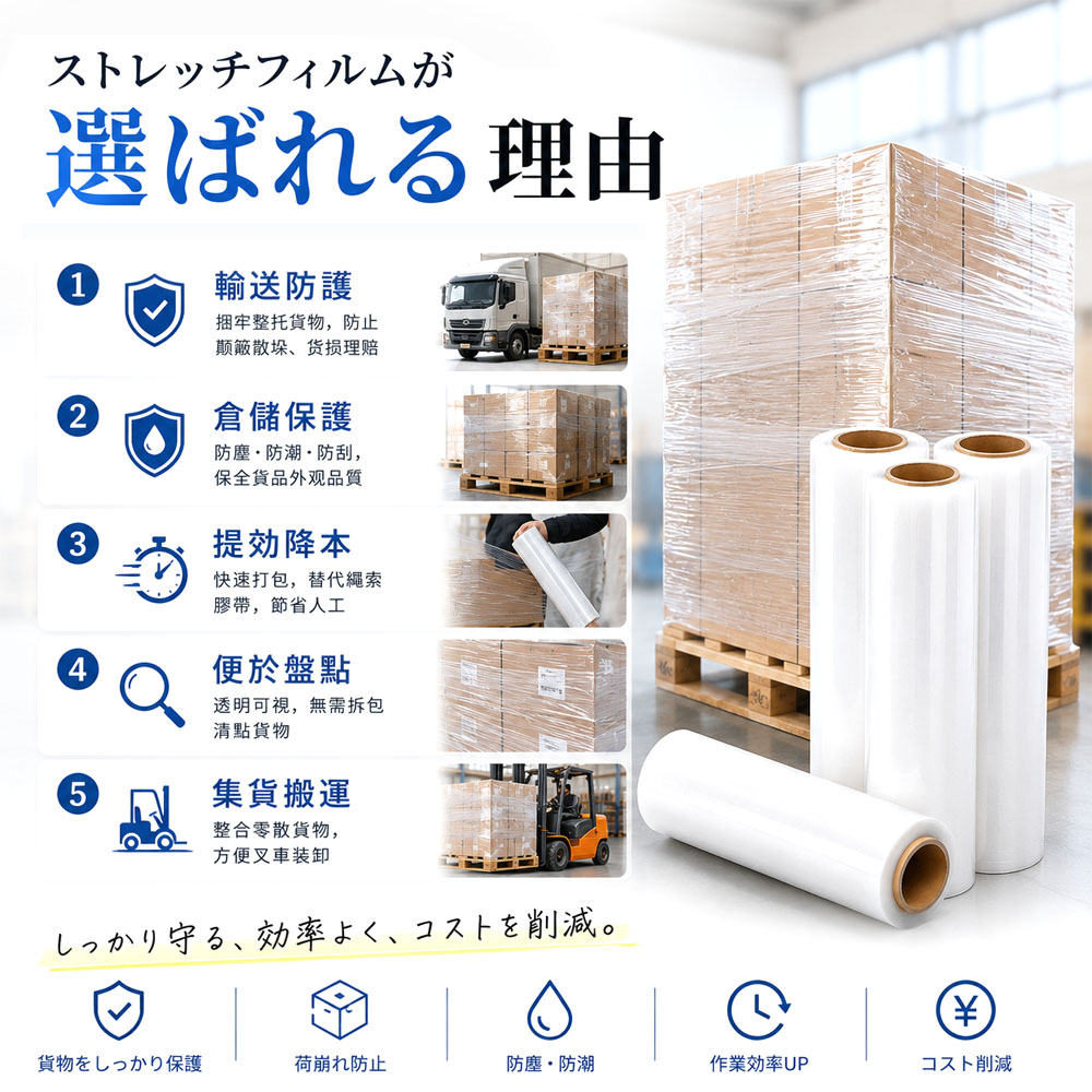 ストレッチフィルム 4巻 梱包用ラップ 幅50cm 300m 15μ 透明 伸縮性 荷崩れ防止 業務用 梱包資材 引越し パレット包装   CKHC-01