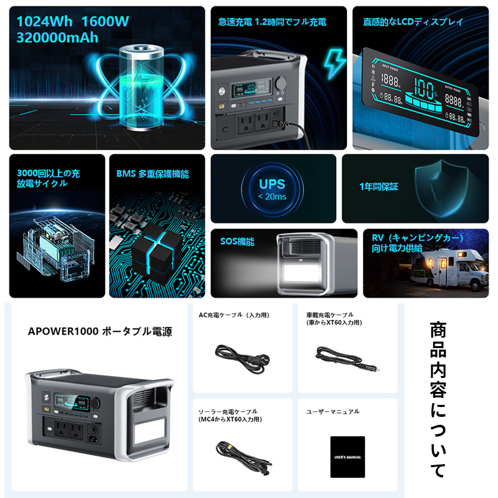 ポータブル電源 1024Wh 大容量 1.2時間高速充電 定格出力1600W 長寿命3000サイクル 防災 家庭用 アウトドア用 車中泊 UPS機能 ソーラー充電対応  XAP1000