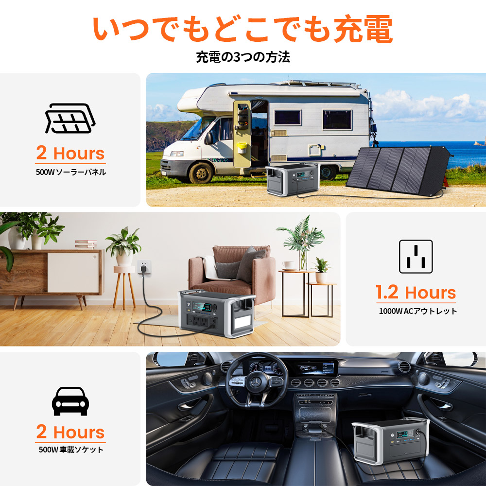 ポータブル電源 1024Wh 大容量 1.2時間高速充電 定格出力1600W 長寿命3000サイクル 防災 家庭用 アウトドア用 車中泊 UPS機能 ソーラー充電対応  XAP1000