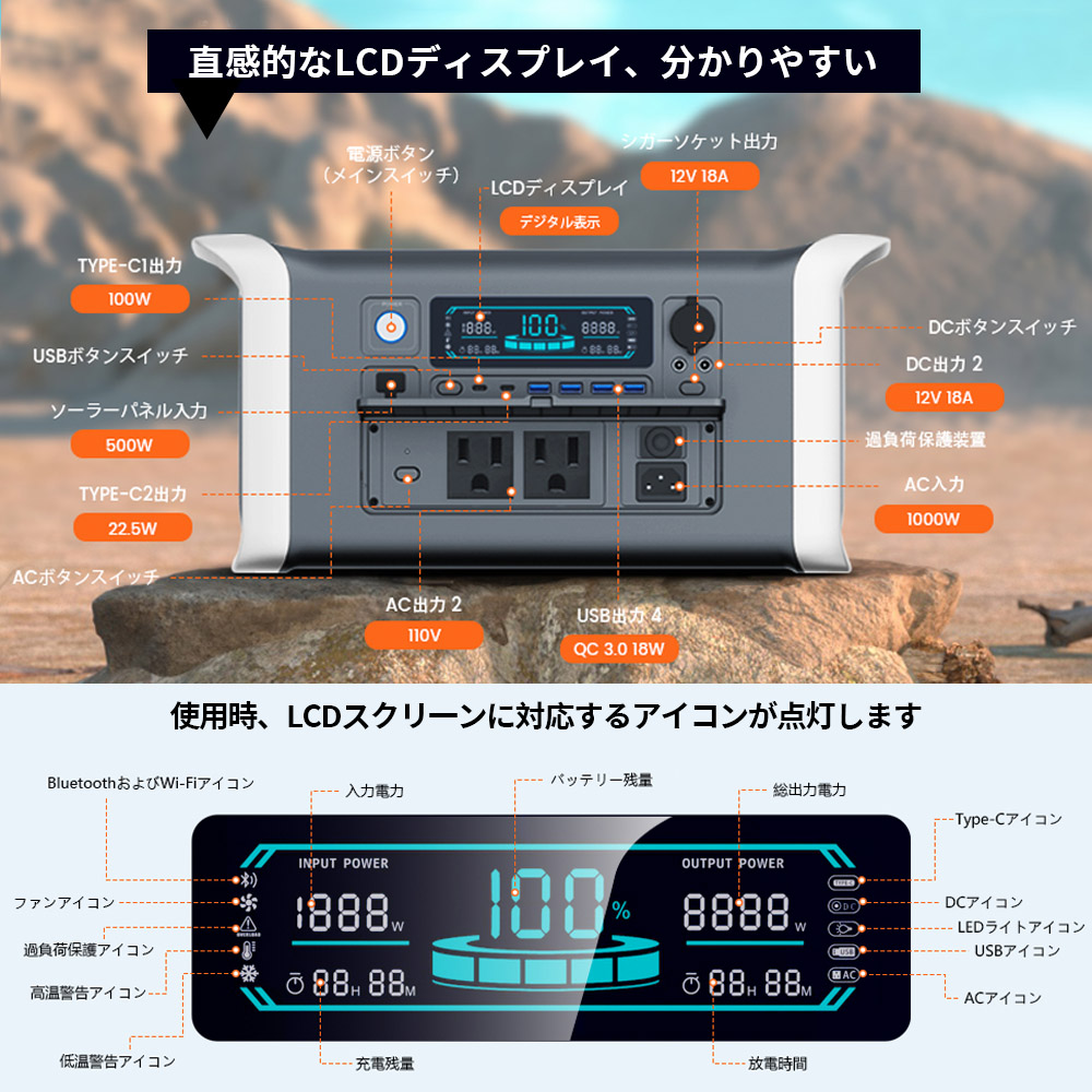 ポータブル電源 1024Wh 大容量 1.2時間高速充電 定格出力1600W 長寿命3000サイクル 防災 家庭用 アウトドア用 車中泊 UPS機能 ソーラー充電対応  XAP1000