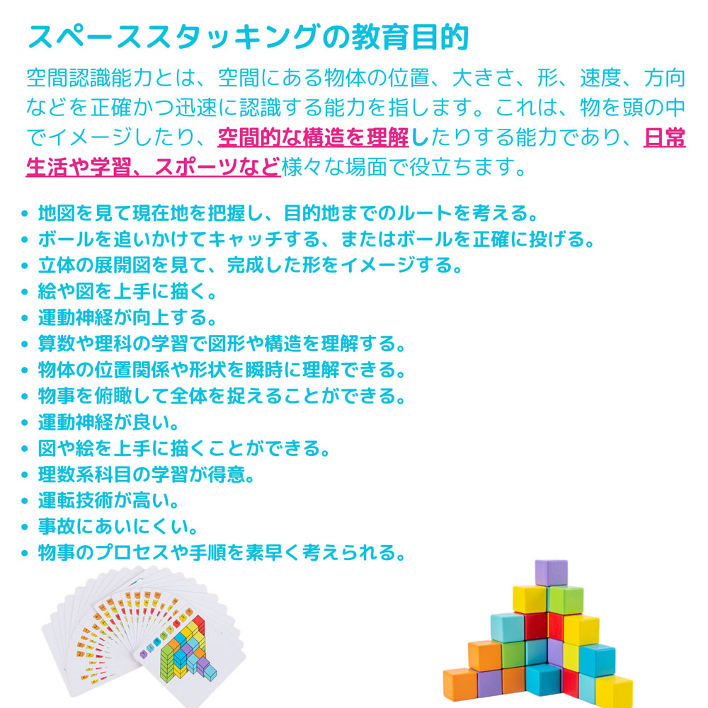 Across Rainbow スペーススタッキング、白い箱、日本語表示ラベル  GYS-01-F