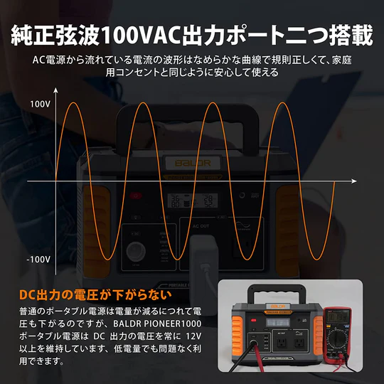 BALDR PIONEER1000W 便携电源 大容量 便携电池   R1002