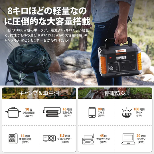 BALDR PIONEER1000W 便携电源 大容量 便携电池   R1002
