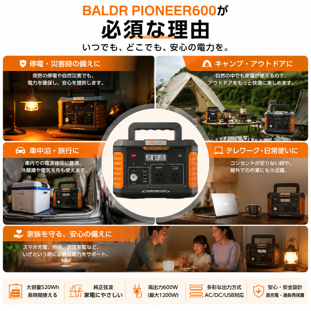 BALDR ポータブル電源 1000W 520Wh リン酸鉄リチウム電池 長寿命設計 瞬間最大2000W 純正弦波 PSE認証 AC USB PD出力 急速充電 防災用電源 キャンプ 車中泊 蓄電池   RK1001