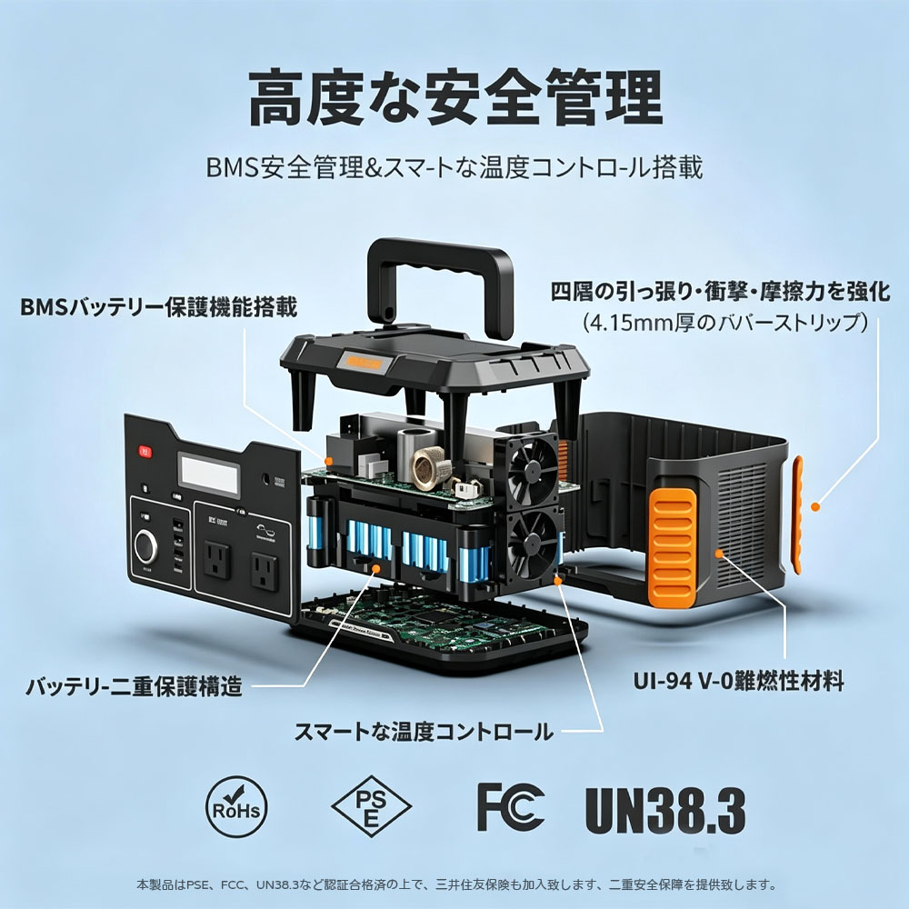 BALDR ポータブル電源 1000W 大容量538Wh リン酸鉄バッテリー 長寿命設計 純正弦波 PSE認証 瞬間最大2000W AC1000W出力 USB PD対応 急速充電 防災電源 アウトドア 車中泊 節電対策  RK1002