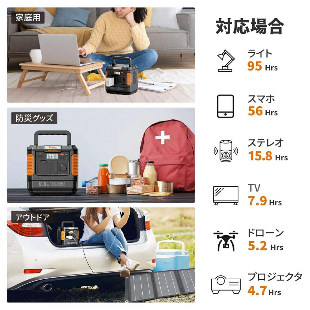 BALDR ポータブル電源 大容量 175000mAh/560Wh リン酸鉄ポータブル電源 6倍超長寿命 蓄電池 600LFP 1.5時間急速充電PSE認証 50/60Hz切替 家庭用 車中泊  非常用電源 停電台風対策   RK1003