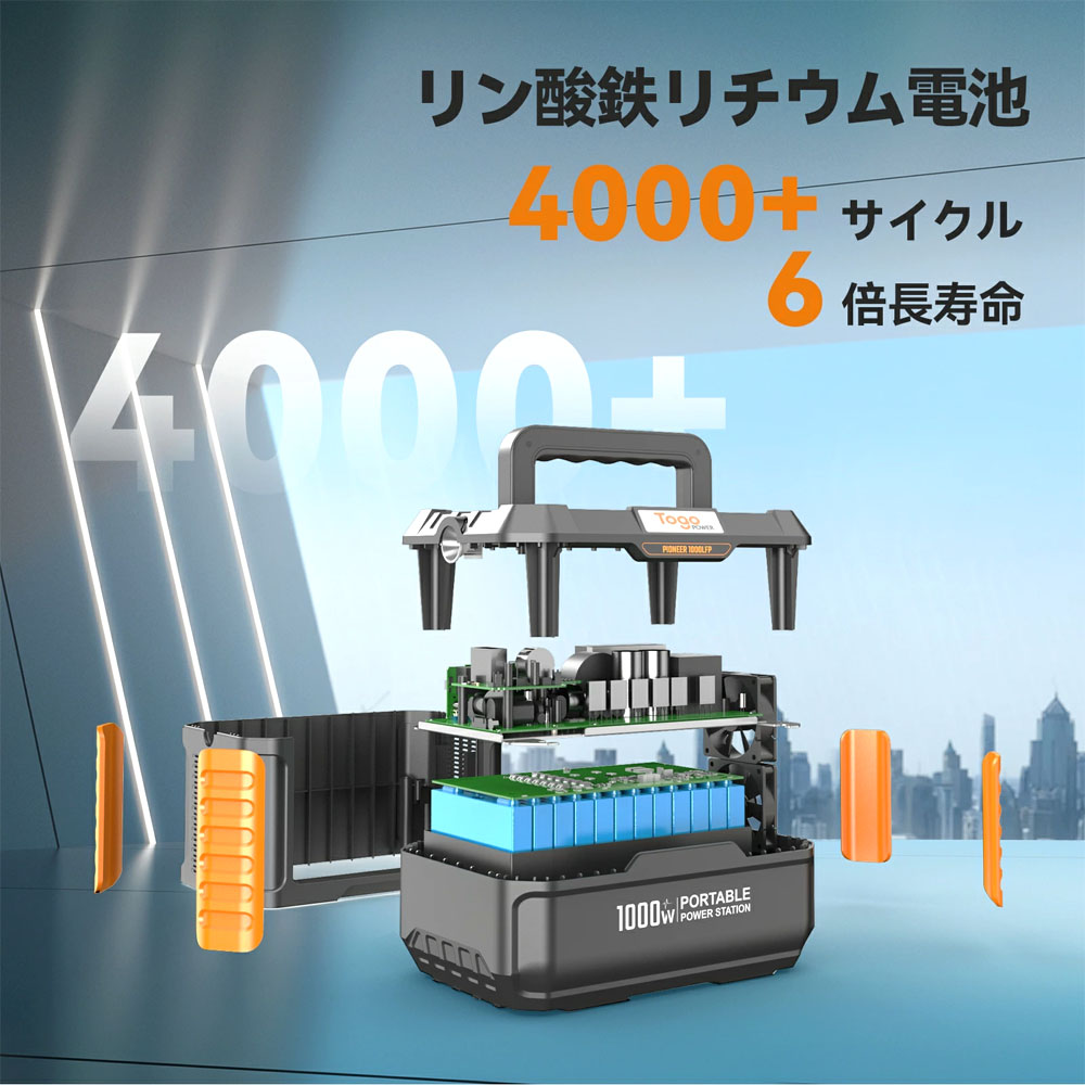 BALDR ポータブル電源 27000mAh/1037Wh 1000LFP-Plus  軽量 非常用電源 6倍超長寿命 蓄電池  純正弦波ポータブルバッテリー パススルー機能 PSE認証済 純正弦波 AC1000W 10年耐久性 PSE認証   RK1004
