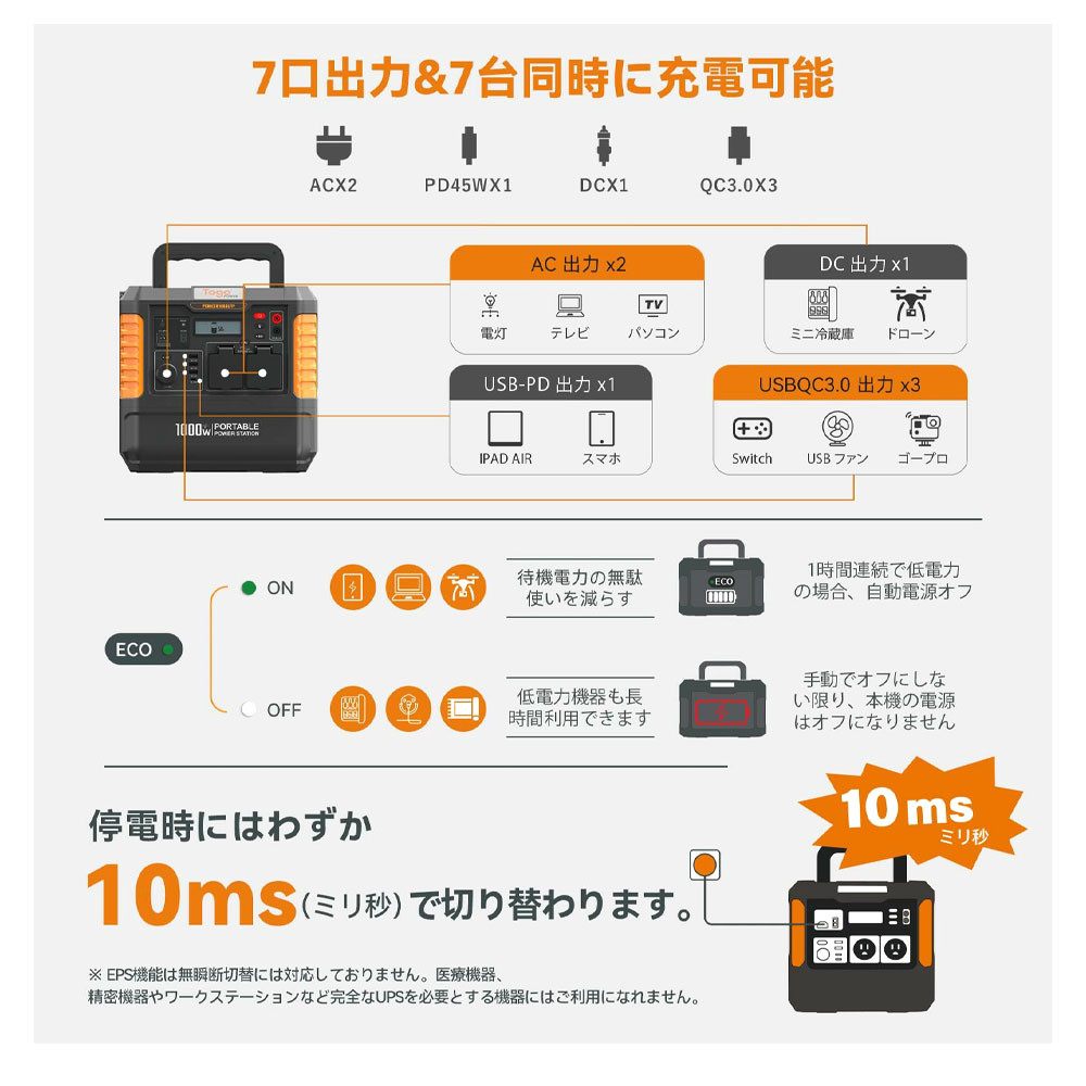 BALDR ポータブル電源 27000mAh/1037Wh 1000LFP-Plus  軽量 非常用電源 6倍超長寿命 蓄電池  純正弦波ポータブルバッテリー パススルー機能 PSE認証済 純正弦波 AC1000W 10年耐久性 PSE認証   RK1004