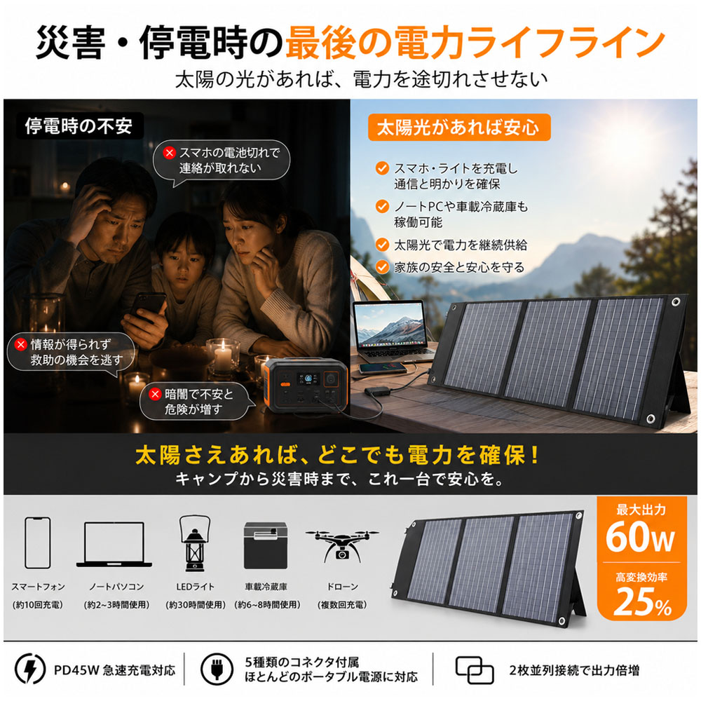 BALDR ソーラーパネル 60W ソーラーチャージャー ポータブルソーラーパネル 折りたたみ式 USB充電 スマホ タブレット ポータブル電源 太陽光発電 防災 停電対策 地震対策 節電グッズ 車中泊 キャンプ アウトドア 災害対策   RK1005-1