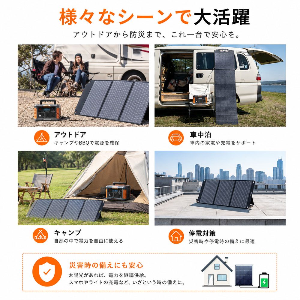 BALDR ソーラーパネル 60W ソーラーチャージャー ポータブルソーラーパネル 折りたたみ式 USB充電 スマホ タブレット ポータブル電源 太陽光発電 防災 停電対策 地震対策 節電グッズ 車中泊 キャンプ アウトドア 災害対策   RK1005-1