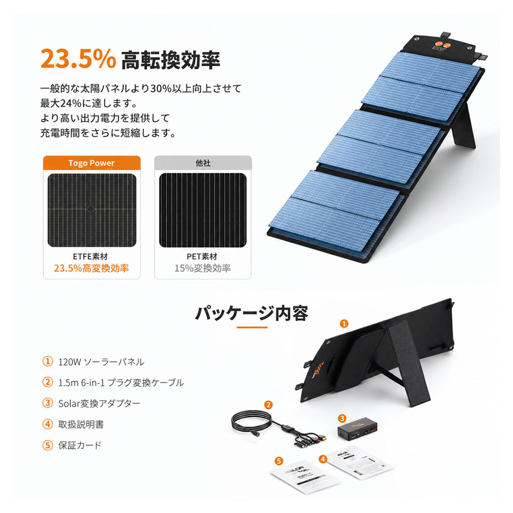 BALDR PIONEER 120W ソーラーパネル 太陽光パネル 折りたたみ式 ソーラーチャージャー 単結晶 ETFE 高変換効率 ポータブル電源充電 DC USB対応 キャンプ 車中泊 防災 停電対策  RK1006-1