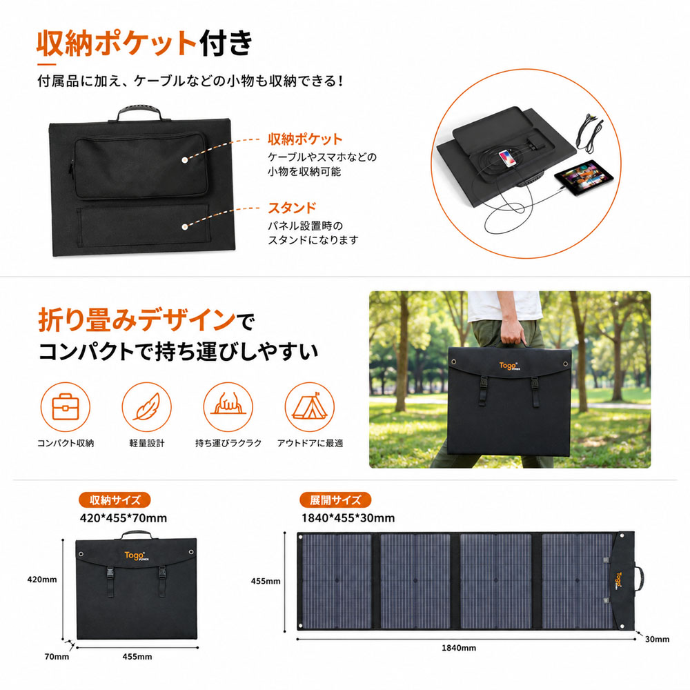 BALDR PIONEER 120W ソーラーパネル 太陽光パネル 折りたたみ式 ソーラーチャージャー 単結晶 ETFE 高変換効率 ポータブル電源充電 DC USB対応 キャンプ 車中泊 防災 停電対策  RK1006-1