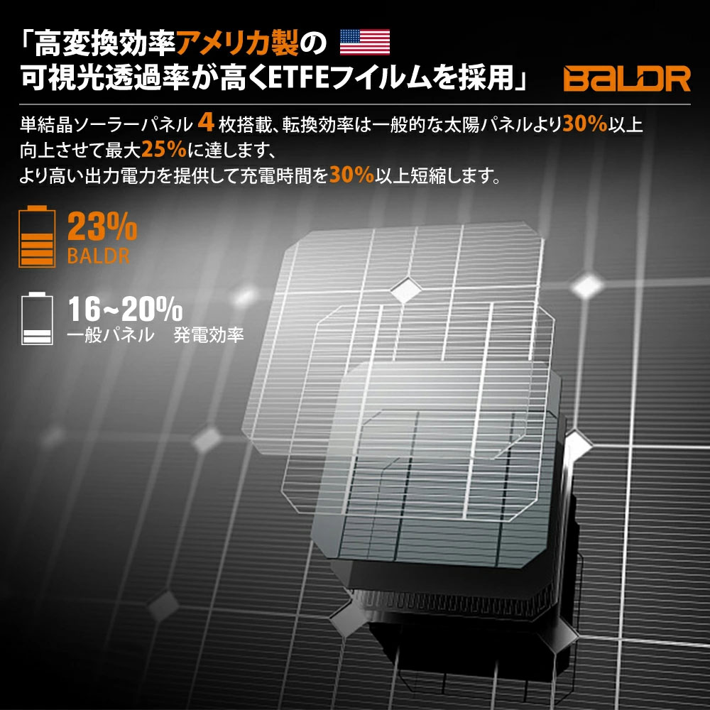 BALDR PIONEER 200W ソーラーパネル 太陽光パネル 折りたたみ式 ソーラーチャージャー 単結晶 ETFE 高変換効率 高出力 ポータブル電源用 DC USB Type-C 急速充電 キャンプ 車中泊 防災 停電対策 非常用電源   RK1007-1