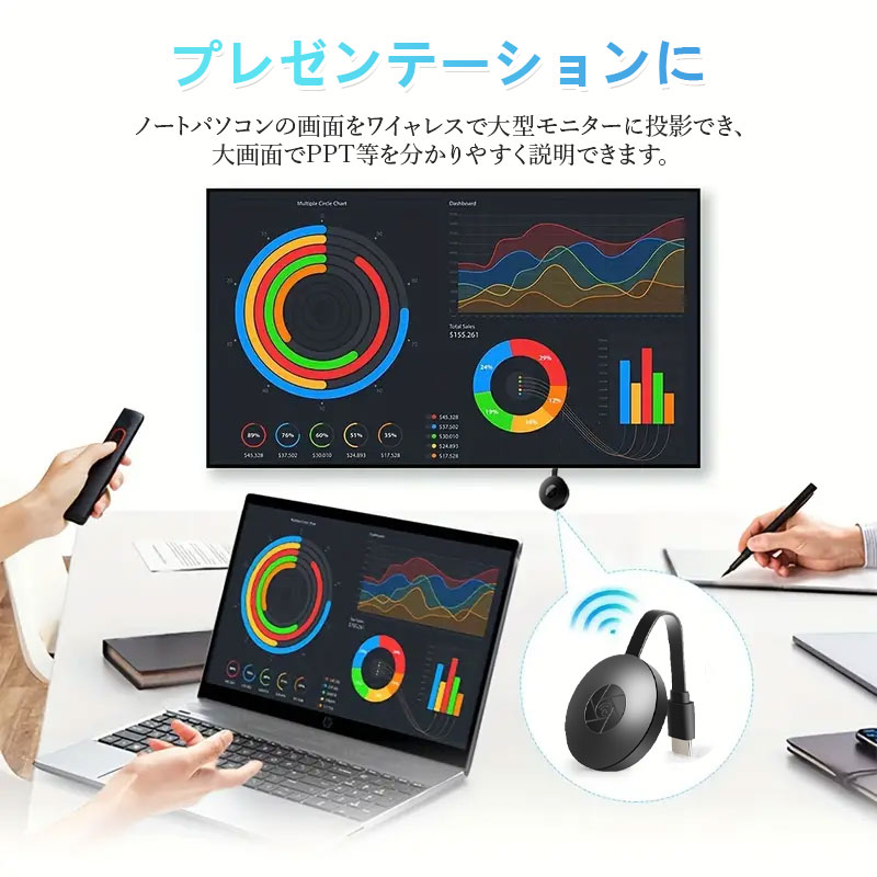 2025 オフィス用ワイヤレス HDTV をミラーリング携帯画面をテレビに映す映画/テレビ/ゲーム/会議 タイムラグ音ズレなし接続   038