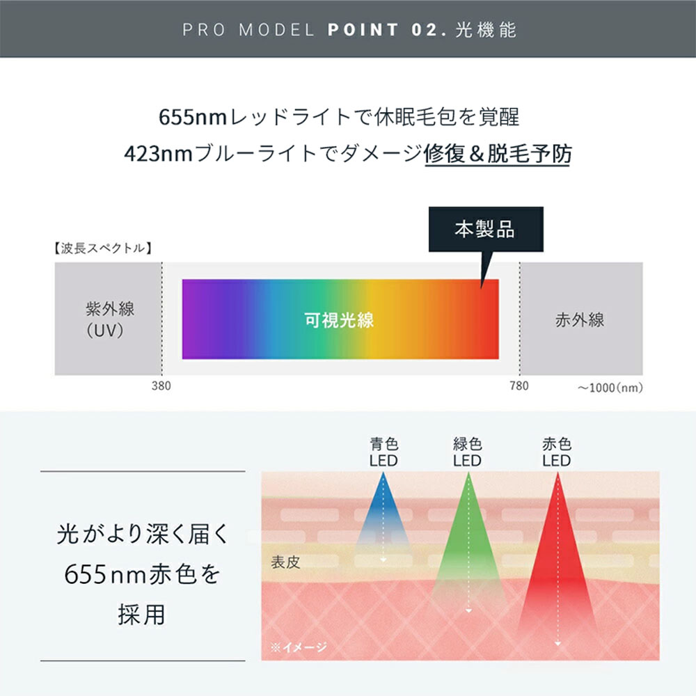 電動ヘアブラシ 電動頭皮ブラシ ヘアブラシ LED 搭載 美容液・育毛剤注入対応 防水 頭皮ケア 頭皮マッサージ フェイス リフトケア ボディケア   059