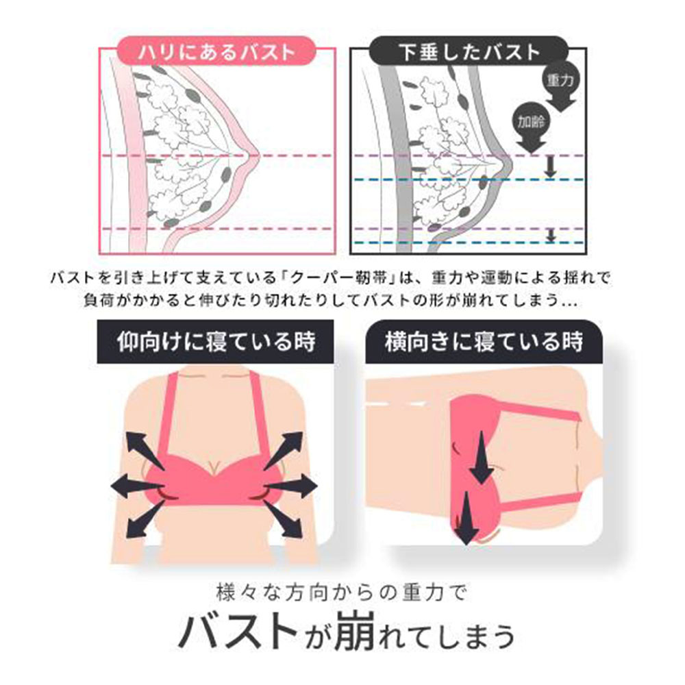 ブラジャー ブラ 単品 吸水 速乾 伸縮性に優れ 無地 肌に優しい 締め付けない 垂れない レディース   ホワイト    087w