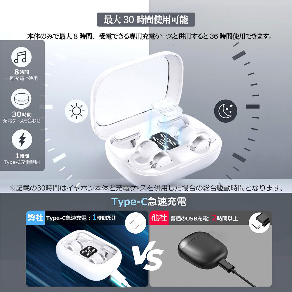 ワイヤレスイヤホン Bluetoothイヤホン 高音質 Bluetooth 5.4 Hi-Fi音質 自動接続 マイク内蔵 LED残量表示 Type-C急速充電 スポーツ 会議用 通学 音楽 通勤 アウトドア  NBQ10