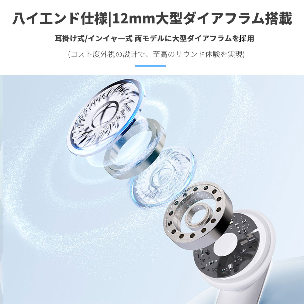 ワイヤレスイヤホン Bluetoothイヤホン 高音質 Bluetooth 5.4 Hi-Fi音質 自動接続 マイク内蔵 LED残量表示 Type-C急速充電 スポーツ 会議用 通学 音楽 通勤 アウトドア  NBQ10