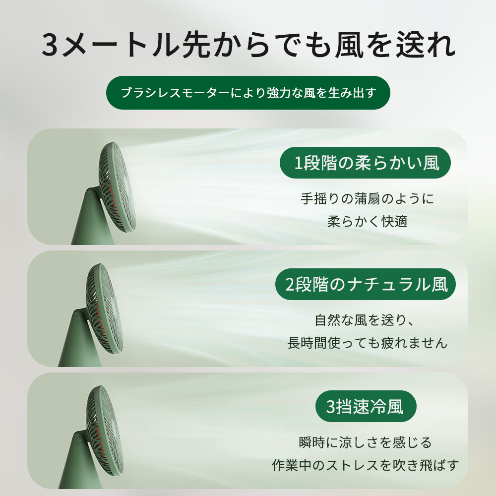 SOTHING デスクトップファン - 雨林Pro   コンパクト ミニ扇風機 可愛い グリーン ミニファン  DSHJ-S-2215-JP
