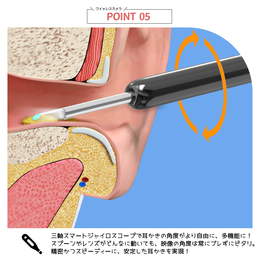 耳かき カメラ付き耳かき 耳掃除 光る耳かき Wi-Fi接続 アプリ可視 高画質カメラ搭載 LED採用 子供 大人 お年寄り 全年齢対応  0014