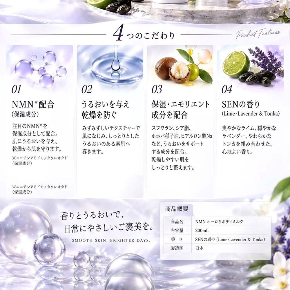 NMN オーロラボディミルク NMN BODY MILK ボディミルク 200mL 日本製 NMN配合 うるおい 保湿 べたつかない 心地よい香り 乾燥を防ぐ キメを整える なめらかな肌へ お風呂上がり 毎日のボディケア 乾燥対策   Ciel-8
