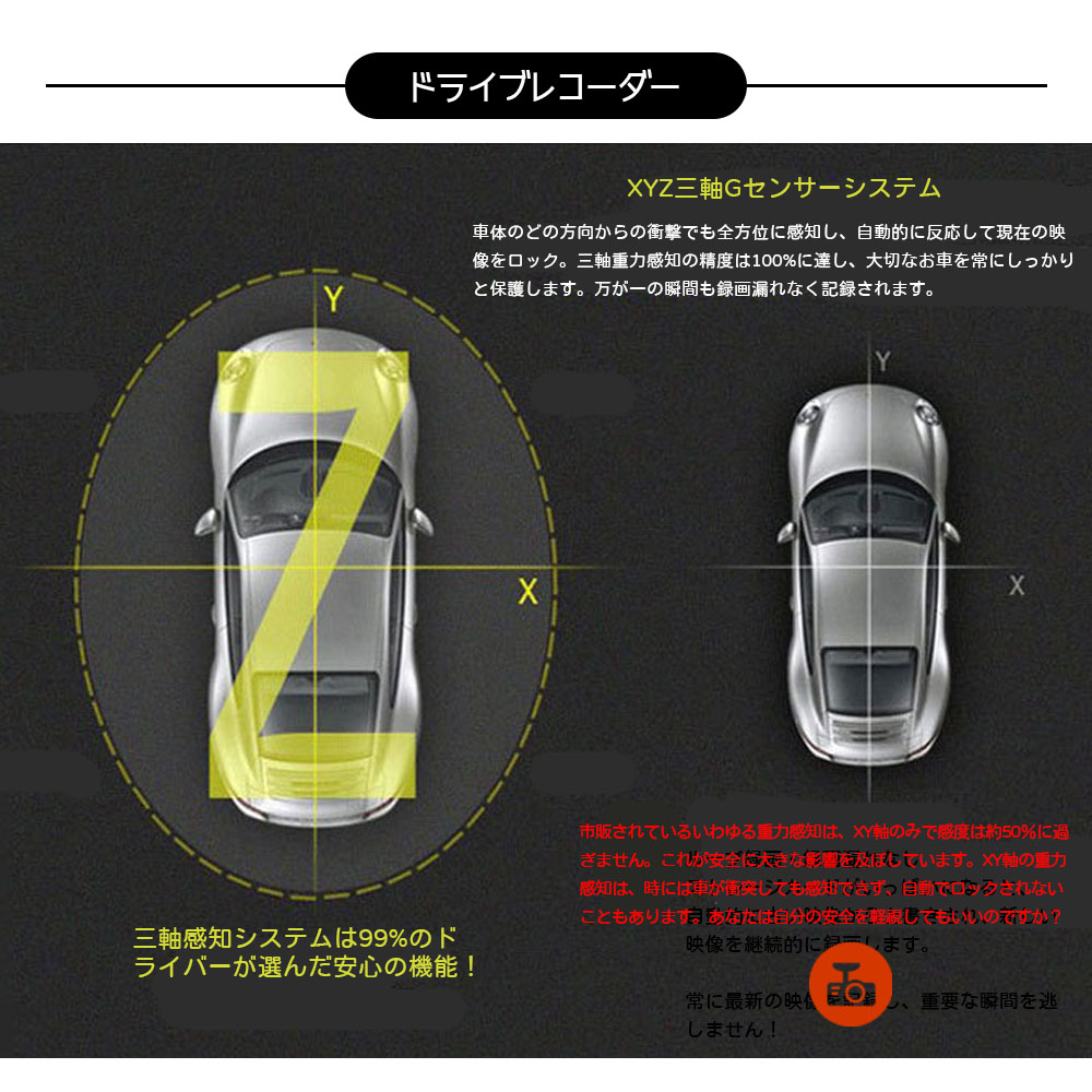 ドライブレコーダー 前後カメラ 170度超広角 ミラー型 操作簡単 動体検知 Gセンサー  4.3インチ液晶画面 三軸重力感知 上書き録画 緊急録画   WBGHS-01-T