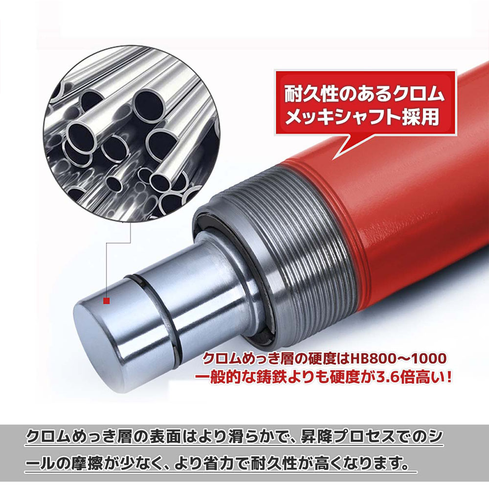 ロングラムジャッキ 油圧 4t ジャッキ 油圧式ロングラムジャッキ 油圧ジャッキ ポートパワーセット  L0547990