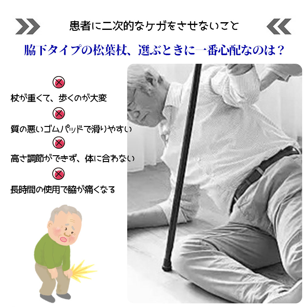 松葉杖 高さ調節可能 身長145～195cm対応 軽量 疲れにくい 安定 ネジ固定 脱落防止 耐摩耗ゴム 耐久性 男性用 女性用 介護 リハビリ 骨折後  歩行補助 福祉用具   GYSLG-01 