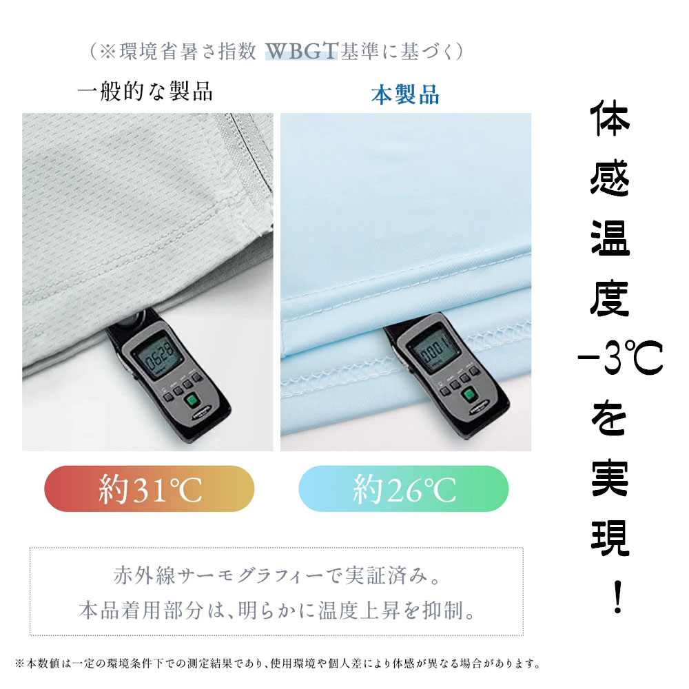ラッシュガード レディース UVカット パーカー ポンチョ 超ロング丈 サンバイザー付き つば取り外し可 ダブルファスナー 全身カバー 日焼け防止 紫外線対策 最強ラッシュガード   jjc