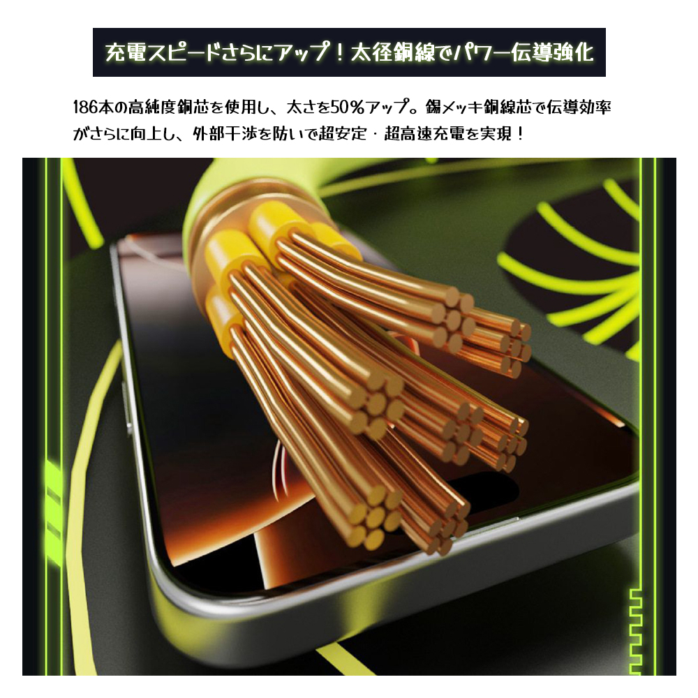 充電ケーブル マルチ充電ケーブル 充電コード ライトニング充電コード 1.2m 4in1 最大 240W 高速充電 Lighting Type-C 過熱防止 スマホ ノートパソコン 旅行 出張  SJX