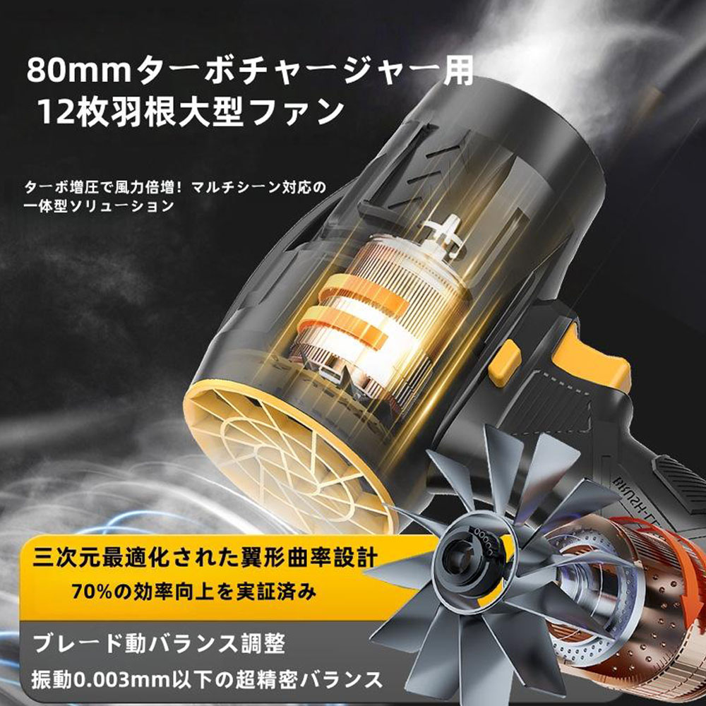 暴力ファン ターボ暴力ファン 無速度タービンファン 手持ち強力ファン 大容量バッテリー 送風機 強力 冬の除雪 ペットの毛 粉塵除去 葉の掃除 水滴を取り除く キャンプ用  BFJ